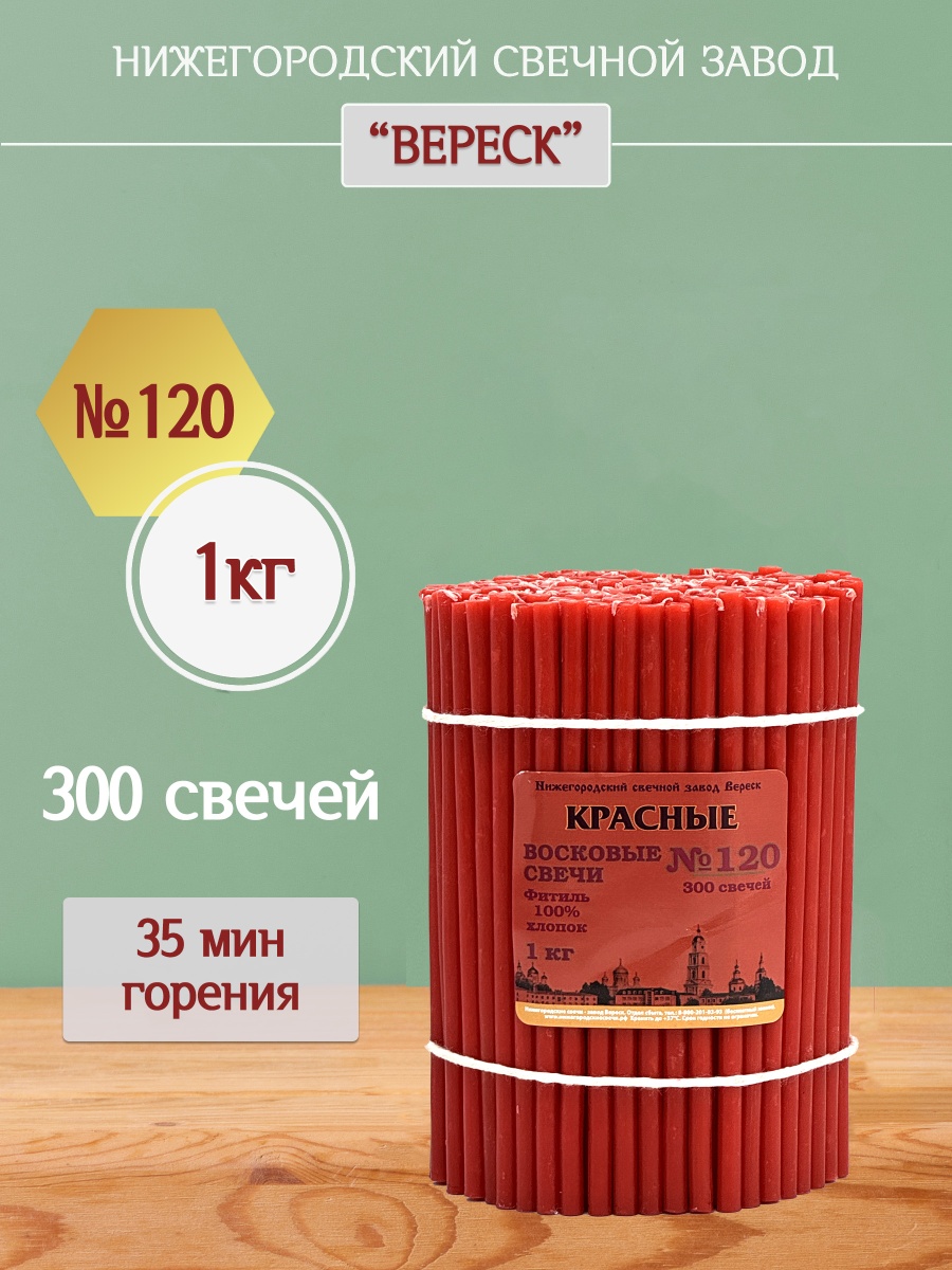 Восковые свечи КРАСНЫЕ пачка 1 кг № 120